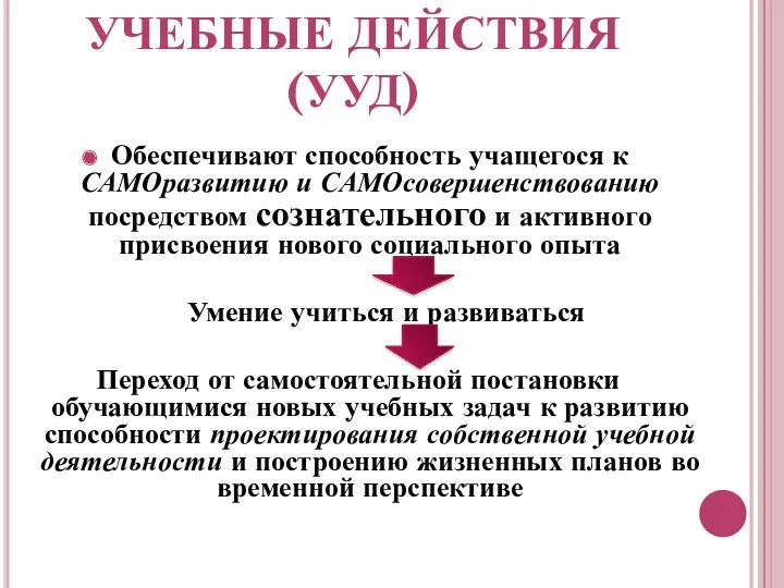 УНИВЕРСАЛЬНЫЕ УЧЕБНЫЕ ДЕЙСТВИЯ (УУД) Обеспечивают способность учащегося к САМОразвитию и