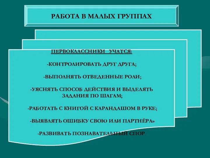 ПЕРВОКЛАССНИКИ УЧАТСЯ: -КОНТРОЛИРОВАТЬ ДРУГ ДРУГА; -ВЫПОЛНЯТЬ ОТВЕДЕННЫЕ РОЛИ; -УЯСНЯТЬ СПОСОБ