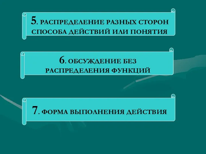 5. РАСПРЕДЕЛЕНИЕ РАЗНЫХ СТОРОН СПОСОБА ДЕЙСТВИЙ ИЛИ ПОНЯТИЯ 6. ОБСУЖДЕНИЕ