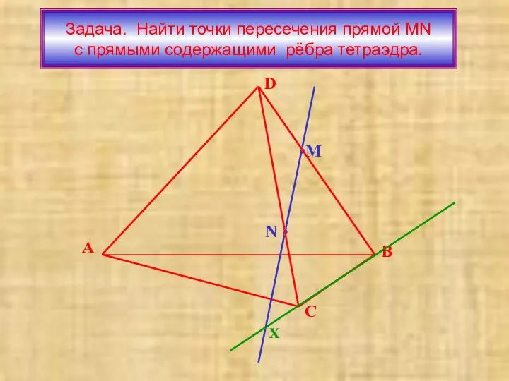 Задача. Найти точки пересечения прямой МN с прямыми содержащими рёбра тетраэдра. А В