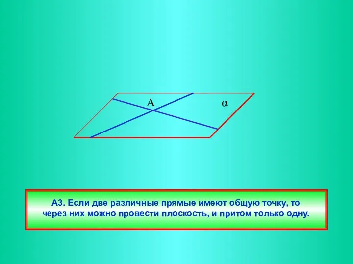 А3. Если две различные прямые имеют общую точку, то через них можно провести