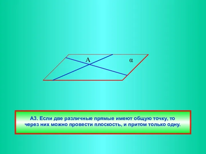 А3. Если две различные прямые имеют общую точку, то через
