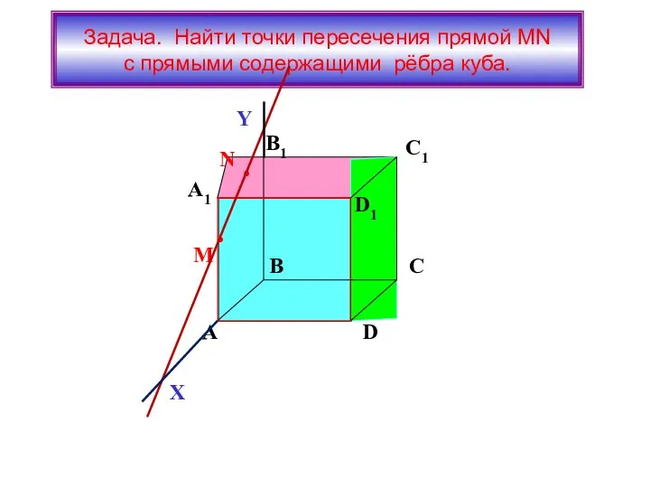 A1 A B B1 C1 C D1 D • • M N Задача.