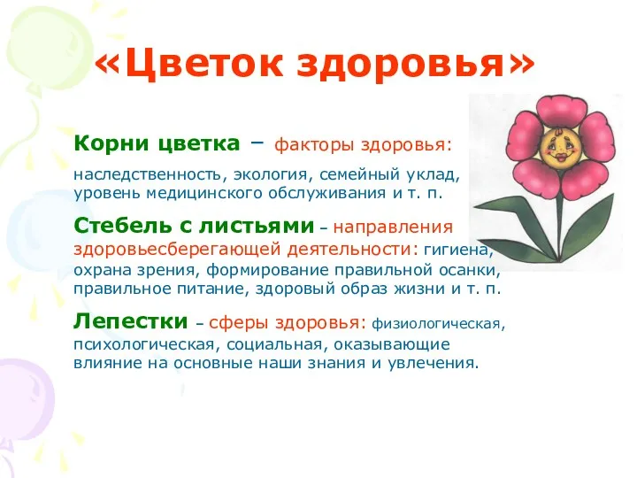 «Цветок здоровья» Корни цветка – факторы здоровья: наследственность, экология, семейный