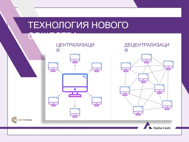 ТЕХНОЛОГИЯ НОВОГО ОБЩЕСТВА ЦЕНТРАЛИЗАЦИЯ ДЕЦЕНТРАЛИЗАЦИЯ