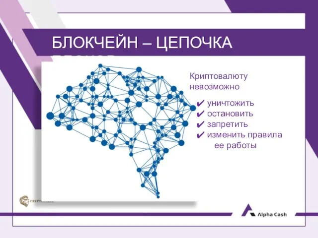 БЛОКЧЕЙН – ЦЕПОЧКА БЛОКОВ уничтожить остановить запретить изменить правила ее работы Криптовалюту невозможно