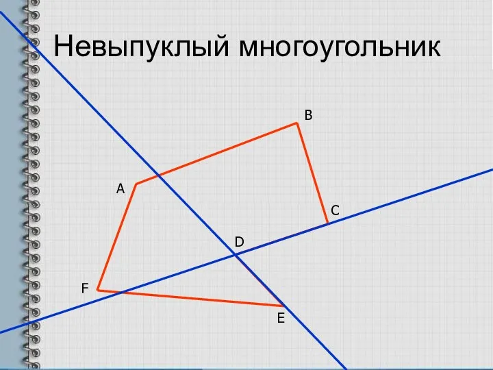 Невыпуклый многоугольник А В С D Е F