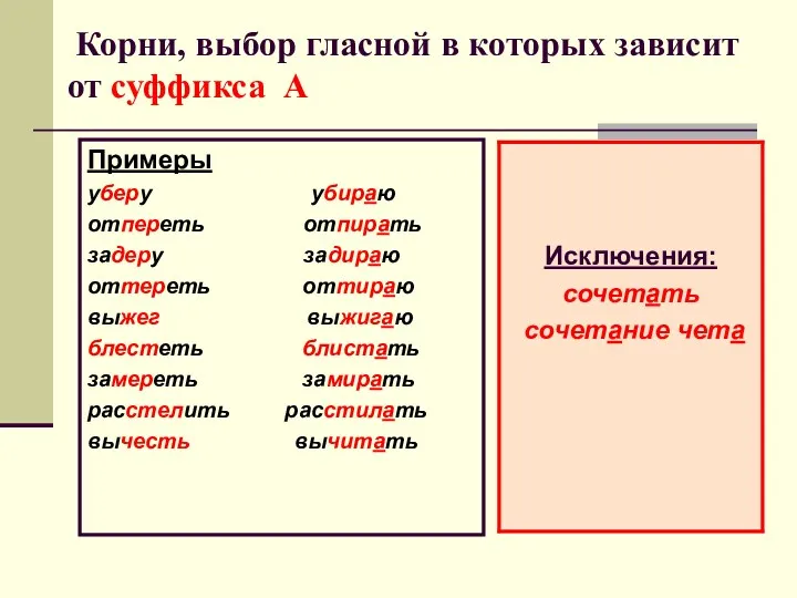 Корни, выбор гласной в которых зависит от суффикса А Примеры