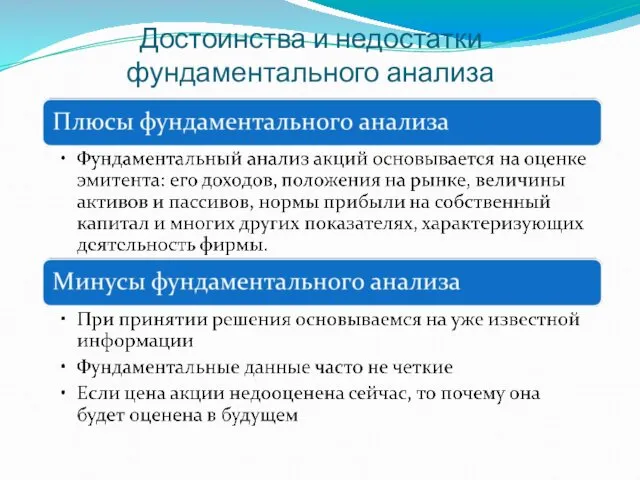 Достоинства и недостатки фундаментального анализа