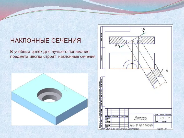 НАКЛОННЫЕ СЕЧЕНИЯ В учебных целях для лучшего понимания предмета иногда строят наклонные сечения
