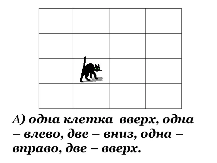 А) одна клетка вверх, одна – влево, две – вниз, одна – вправо, две – вверх.