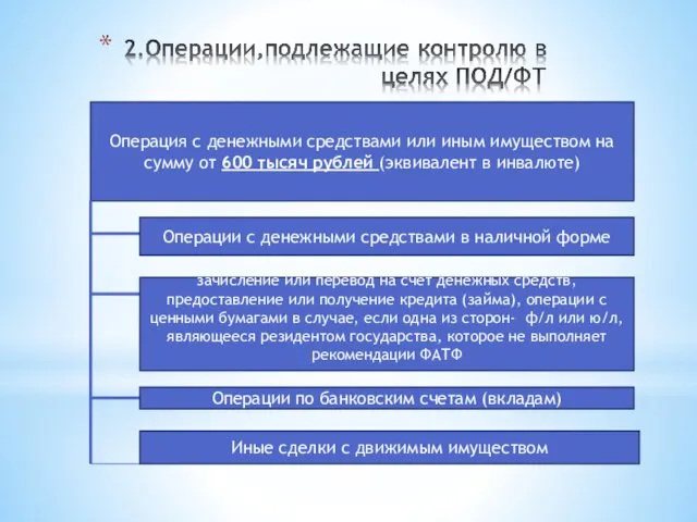 Операция с денежными средствами или иным имуществом на сумму от