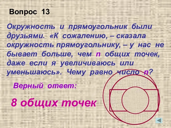 Окружность и прямоугольник были друзьями. «К сожалению, – сказала окружность