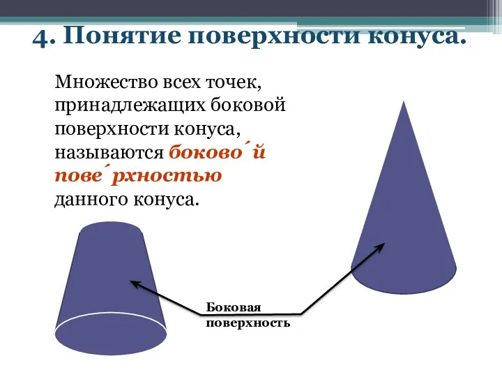 Множество всех точек, принадлежащих боковой поверхности конуса, называются боково́й пове́рхностью данного конуса. 4.