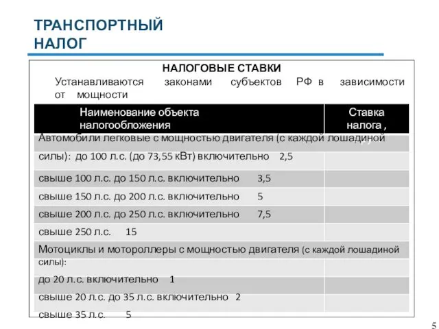 ТРАНСПОРТНЫЙ НАЛОГ НАЛОГОВЫЕ СТАВКИ Устанавливаются законами субъектов РФ в зависимости