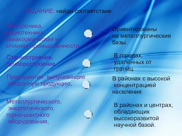 ЗАДАНИЕ: найди соответствие. Электроника,радиотехника, авиакосмическая и атомная промышленности Станкостроение, приборостроение Предприятия, выпускающие оборонную