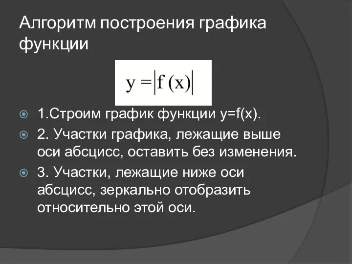 Алгоритм построения графика функции 1.Строим график функции y=f(x). 2. Участки графика, лежащие выше