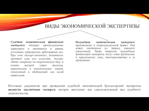 ВИДЫ ЭКОНОМИЧЕСКОЙ ЭКСПЕРТИЗЫ Несудебная экономическая экспертиза производится в непроцессуальной форме.