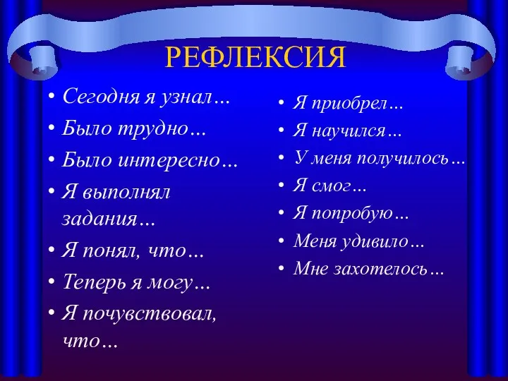 РЕФЛЕКСИЯ Сегодня я узнал… Было трудно… Было интересно… Я выполнял