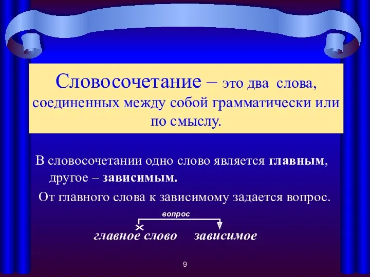 Словосочетание – это два слова, соединенных между собой грамматически или