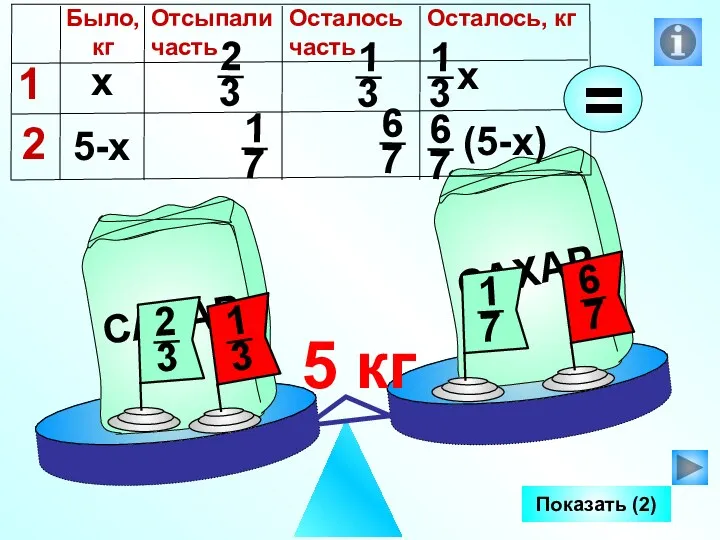 Показать (2) х 5-х 5 кг