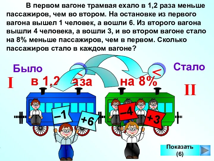 I II Показать (6) В первом вагоне трамвая ехало в