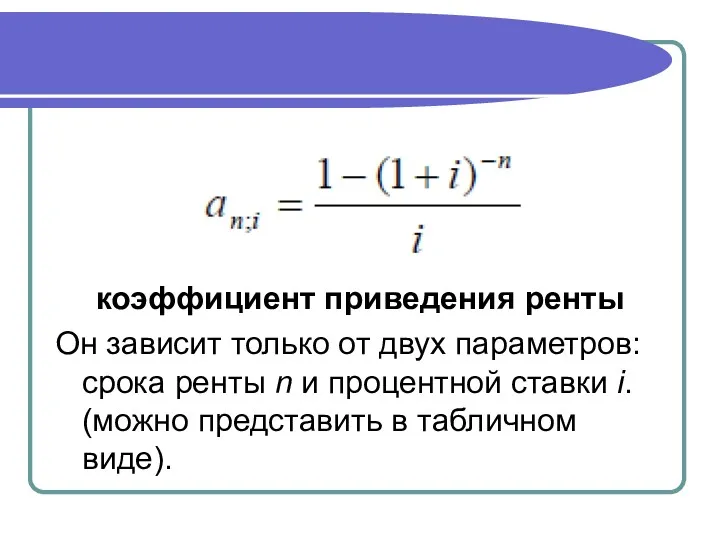 коэффициент приведения ренты Он зависит только от двух параметров: срока