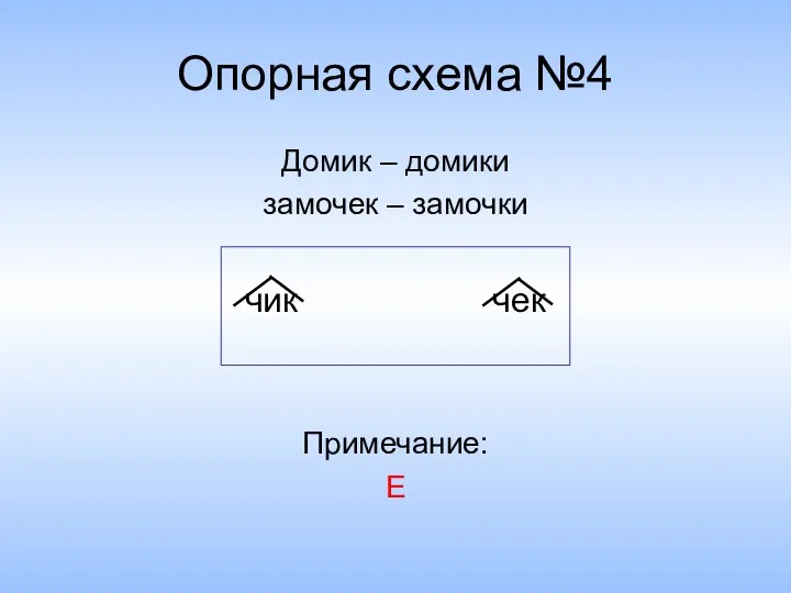 Опорная схема №4 Домик – домики замочек – замочки чик чек Примечание: Е