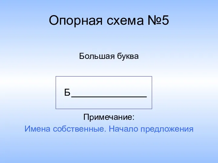 Опорная схема №5 Большая буква Б Примечание: Имена собственные. Начало предложения