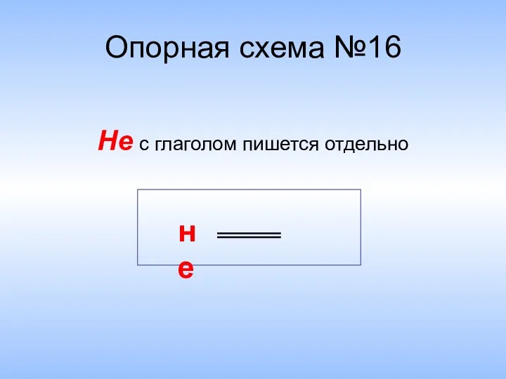 Опорная схема №16 Не с глаголом пишется отдельно не