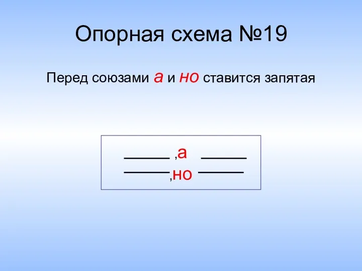 Опорная схема №19 Перед союзами а и но ставится запятая ,а ,но