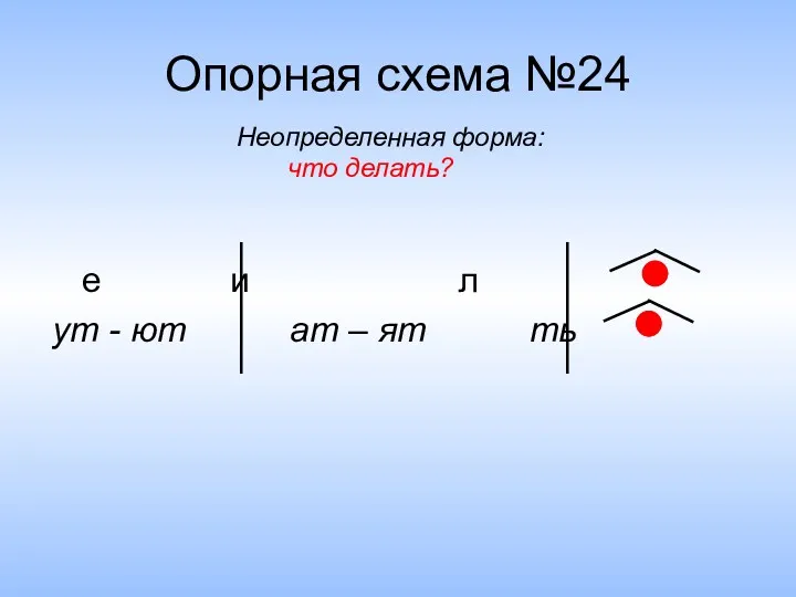 Опорная схема №24 е и л ут - ют ат