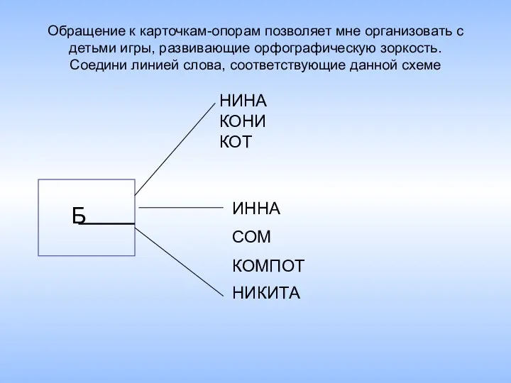 Обращение к карточкам-опорам позволяет мне организовать с детьми игры, развивающие