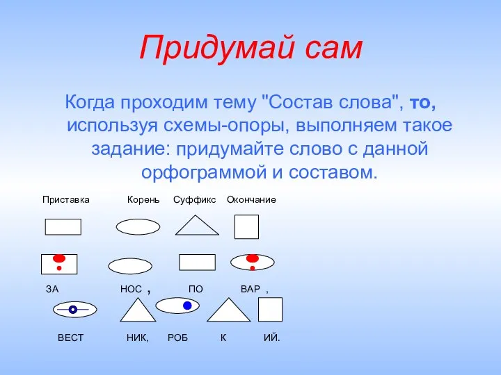 Придумай сам Когда проходим тему "Состав слова", то, используя схемы-опоры,