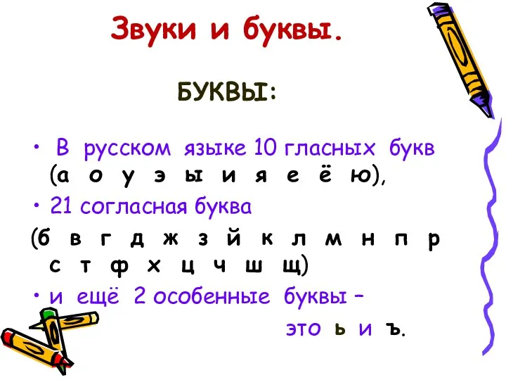 Звуки и буквы. БУКВЫ: В русском языке 10 гласных букв