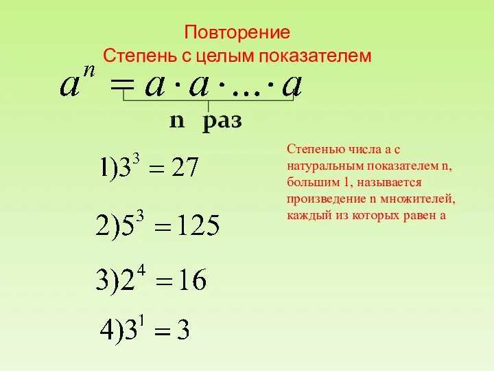 Повторение Степень с целым показателем Степенью числа а с натуральным