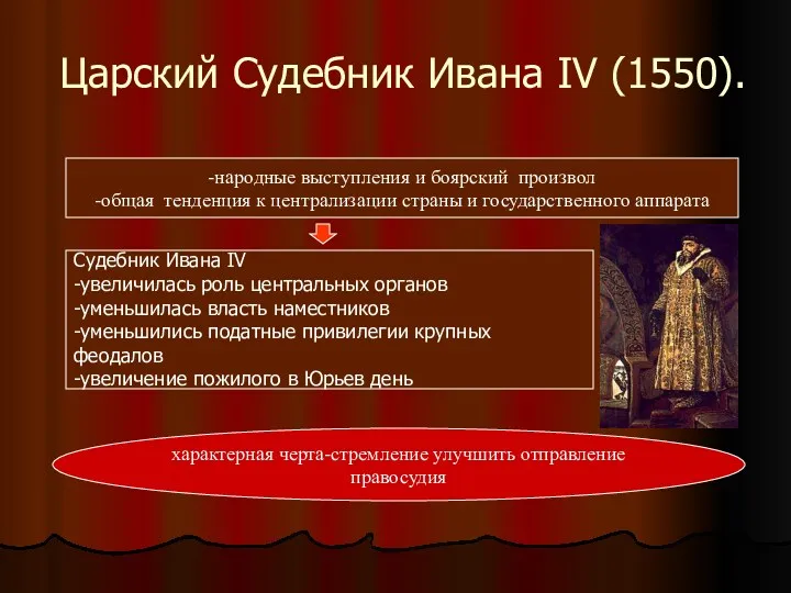 Царский Судебник Ивана IV (1550). -народные выступления и боярский произвол -общая тенденция к