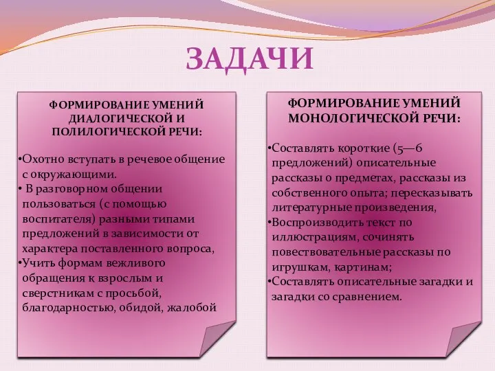 ЗАДАЧИ ФОРМИРОВАНИЕ УМЕНИЙ ДИАЛОГИЧЕСКОЙ И ПОЛИЛОГИЧЕСКОЙ РЕЧИ: Охотно вступать в