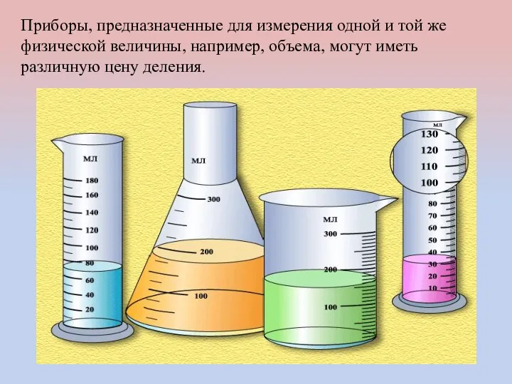 Приборы, предназначенные для измерения одной и той же физической величины,