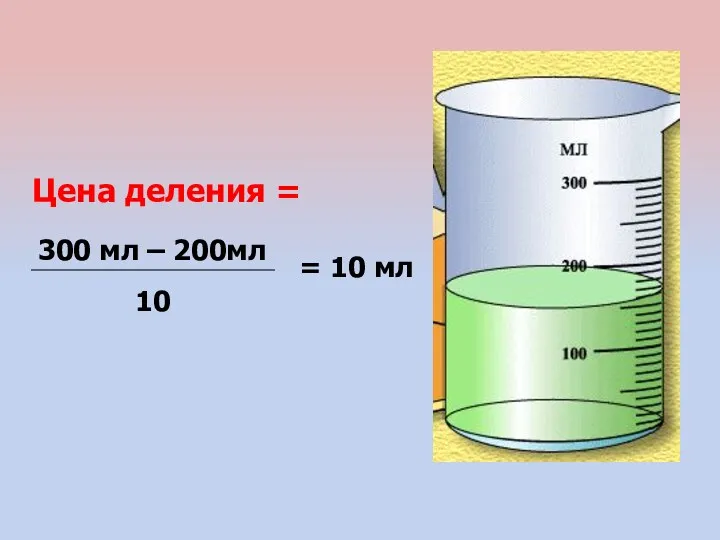 Цена деления = 300 мл – 200мл 10 = 10 мл