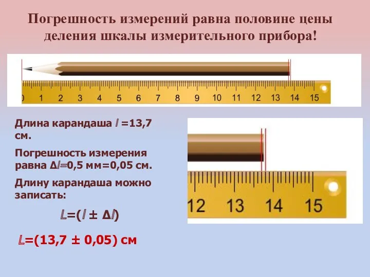 Погрешность измерений равна половине цены деления шкалы измерительного прибора! Длина