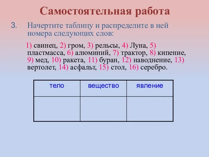 Начертите таблицу и распределите в ней номера следующих слов: 1)