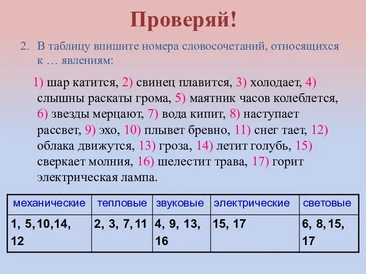 Проверяй! В таблицу впишите номера словосочетаний, относящихся к … явлениям: