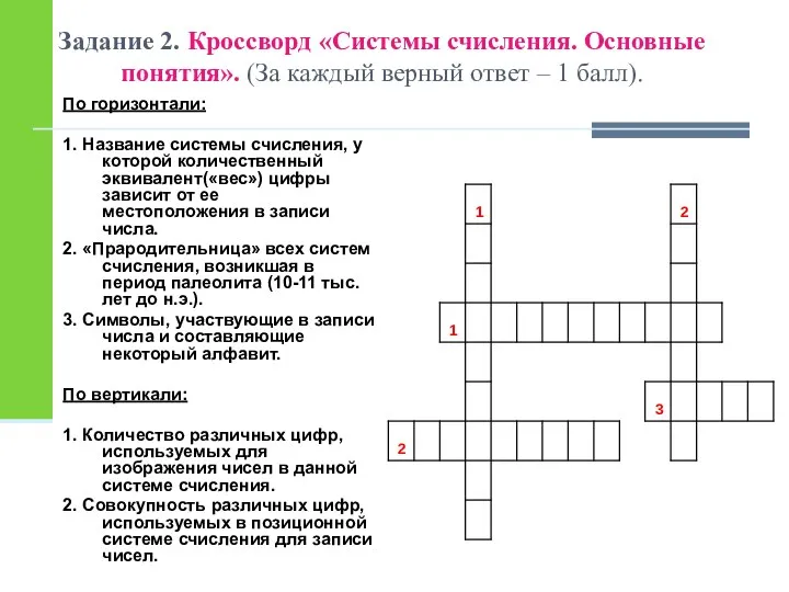 Задание 2. Кроссворд «Системы счисления. Основные понятия». (За каждый верный