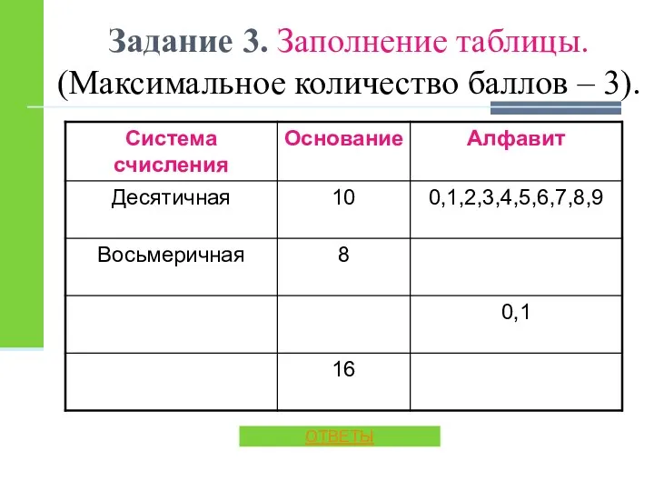 Задание 3. Заполнение таблицы. (Максимальное количество баллов – 3). ОТВЕТЫ