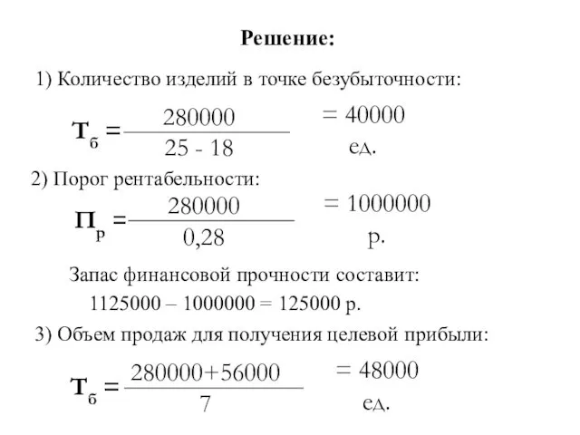 Решение: 1) Количество изделий в точке безубыточности: = 40000 ед.