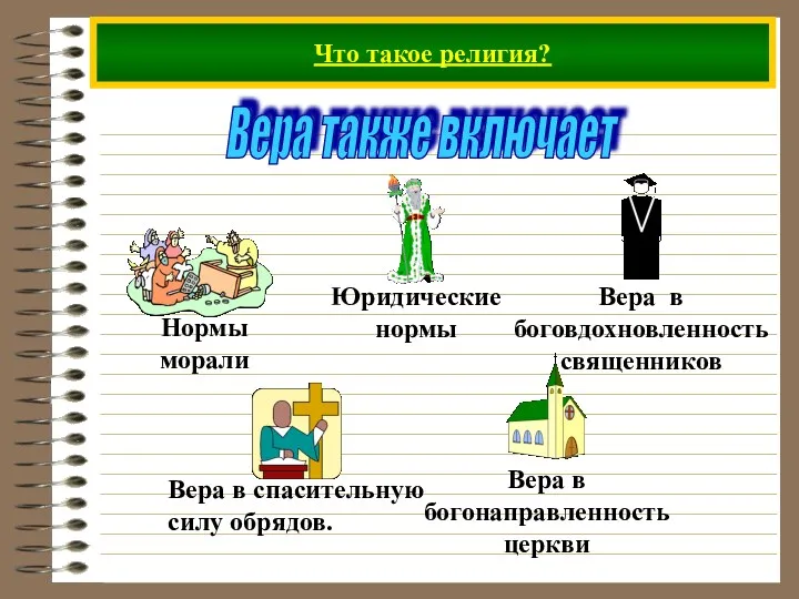 Что такое религия? Вера также включает