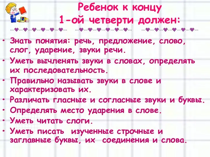 Ребенок к концу 1-ой четверти должен: Знать понятия: речь, предложение,