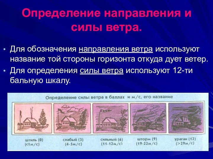 Определение направления и силы ветра. Для обозначения направления ветра используют