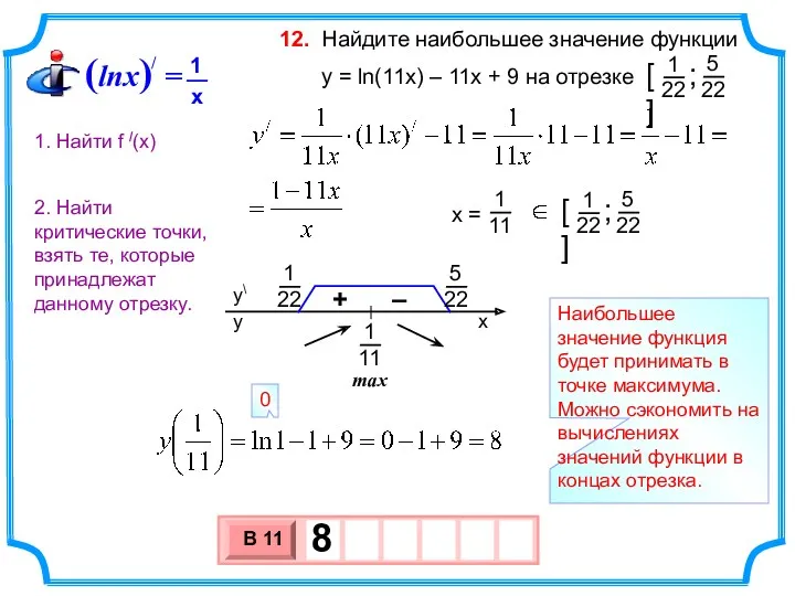 Найдите наибольшее значение функции y = ln(11x) – 11x +